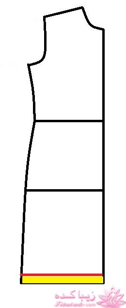 پرسش و پاسخ خیاطی